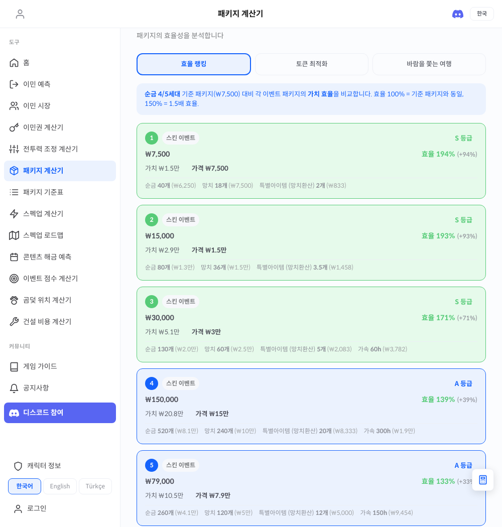 패키지 계산기 실제 화면 — 이벤트 패키지 가성비 등급 평가 결과